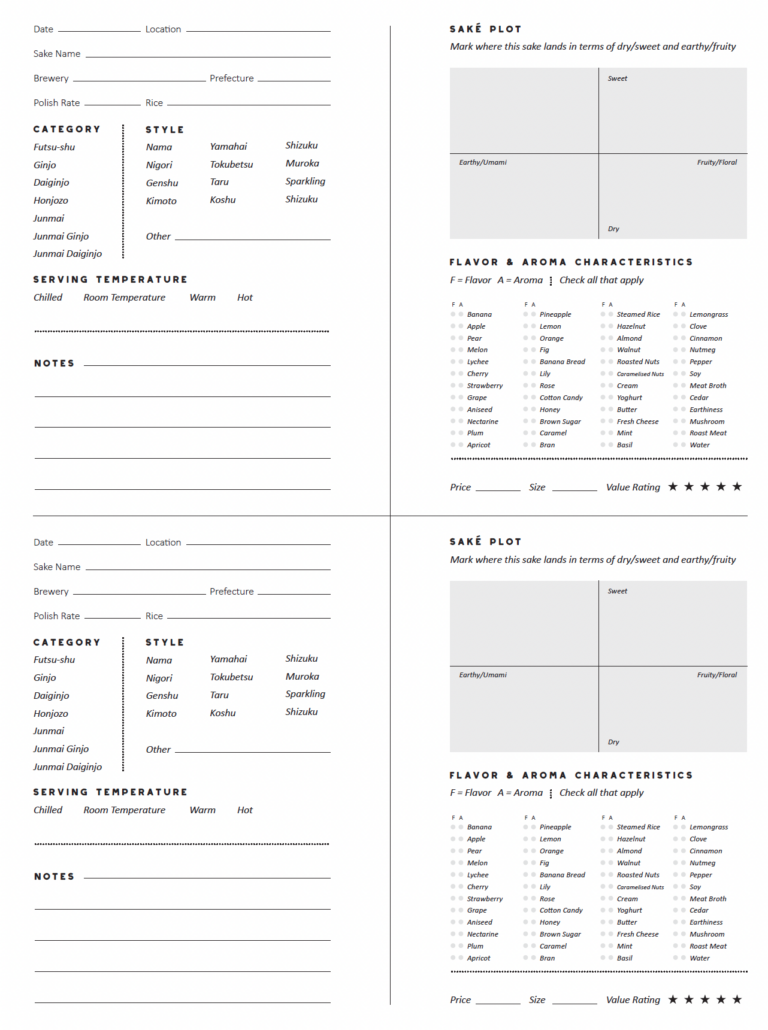 SakéOne Tasting Sheet